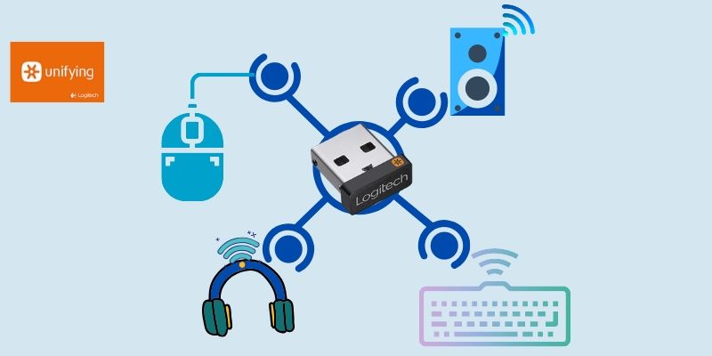 Pairing devices through Logitech unifying software