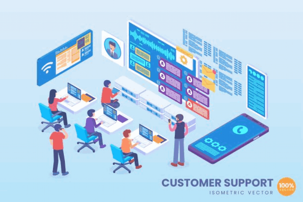 Cloud Based Call Center Phone System