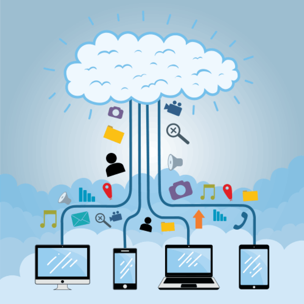 Cloud Based Phone System demonstration