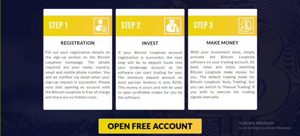 btc-loophole