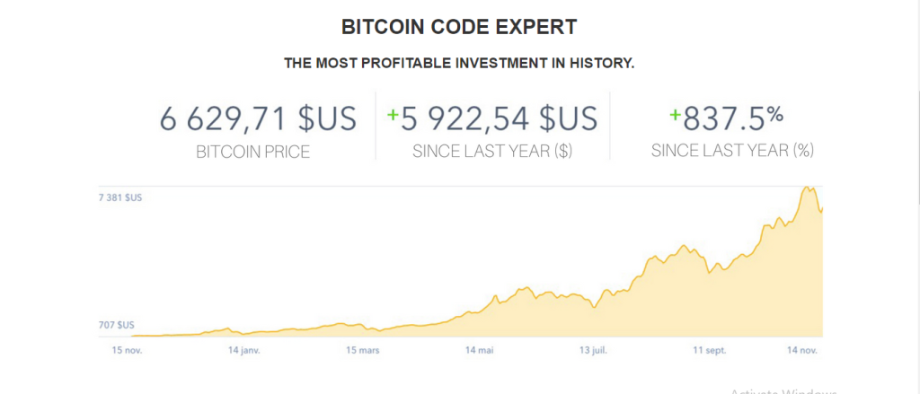 code-expert