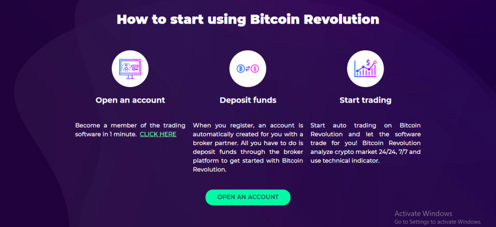 bitcoins-revolution